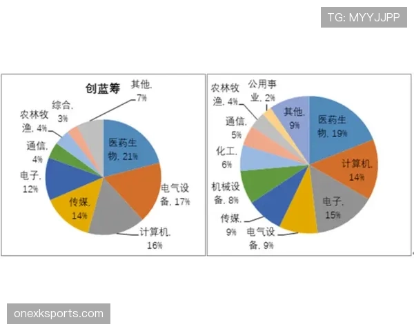 独立竞技近期联赛表现稳健,攻防两端展现竞争力 独立竞技近期联赛表现稳健,攻防两端展现竞争力