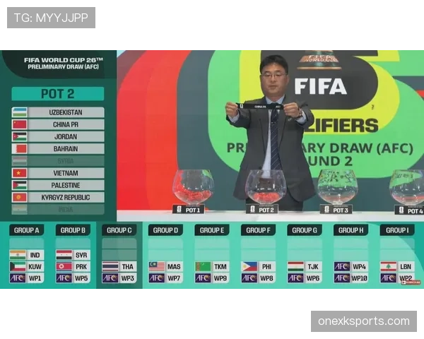 乌兹别克斯坦冲击2026世界杯预选赛赛程分析与晋级前景